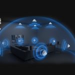 Sony Bravia Theatre Quad Usung Fitur 360 Spatial Sound Mappin