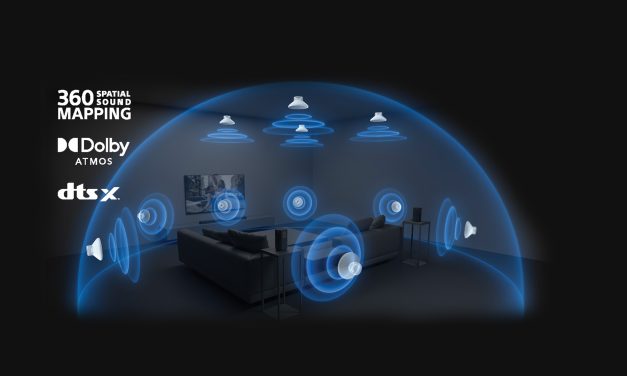 Sony Bravia Theatre Quad Usung Fitur 360 Spatial Sound Mappin